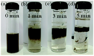 Graphical abstract: Instantaneous reduction of graphene oxide at room temperature