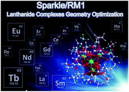 Graphical abstract: Sparkle/RM1 parameters for the semiempirical quantum chemical calculation of lanthanide complexes