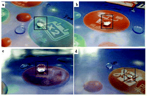 Graphical abstract: Facile strategy for fabrication of transparent superhydrophobic coatings on the surface of paper