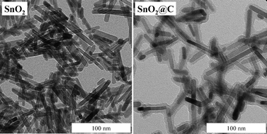 Graphical abstract: Hydrothermal synthesis of SnO2 and SnO2@C nanorods and their application as anode materials in lithium-ion batteries