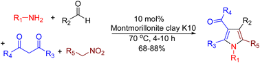 Graphical abstract: Montmorillonite clay catalyzed synthesis of functionalized pyrroles through domino four-component coupling of amines, aldehydes, 1,3-dicarbonyl compounds and nitroalkanes