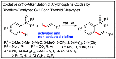 Graphical abstract: Oxidative ortho-alkenylation of arylphosphine oxides by rhodium-catalyzed C–H bond twofold cleavage