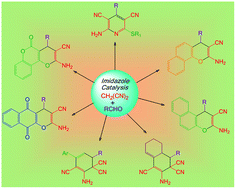 Graphical abstract: Imidazole as organocatalyst for multicomponent reactions: diversity oriented synthesis of functionalized hetero- and carbocycles using in situ-generated benzylidenemalononitrile derivatives