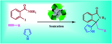 Graphical abstract: Nanodomain cubic cuprous oxide as reusable catalyst in one-pot synthesis of 3-alkyl/aryl-3-(pyrrole-2-yl/indole-3-yl)-2-phenyl-2,3-dihydro-isoindolinones in aqueous medium