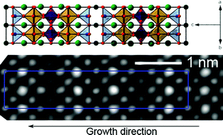 Graphical abstract: Epitaxial growth and enhanced conductivity of an IT-SOFC cathode based on a complex perovskite superstructure with six distinct cation sites
