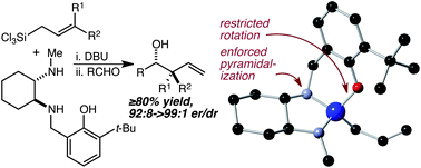 Graphical abstract: A new and more powerfully activating diamine for practical and scalable enantioselective aldehyde crotylsilylation reactions