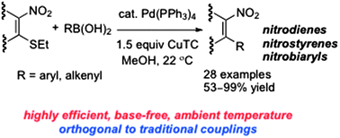 Graphical abstract: Synthesis of nitrodienes, nitrostyrenes, and nitrobiaryls through palladium-catalyzed couplings of β-nitrovinyl and o-nitroaryl thioethers