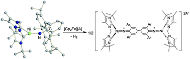 Graphical abstract: Strongly bent nickel imides supported by a chelating bis(N-heterocyclic carbene) ligand
