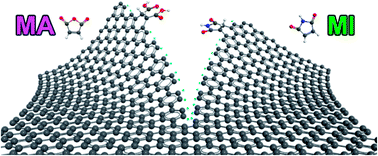 Graphical abstract: Mechanochemically driven solid-state Diels–Alder reaction of graphite into graphene nanoplatelets