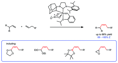Graphical abstract: Ruthenium-catalysed Z-selective cross metathesis of allylic-substituted olefins