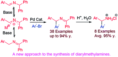 Graphical abstract: Synthesis of diarylmethylamines via palladium-catalyzed regioselective arylation of 1,1,3-triaryl-2-azaallyl anions
