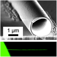 Graphical abstract: Transparent and airtight silica nano- and microchannels with uniform tubular cross-section