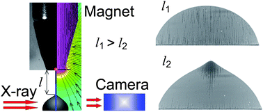 Graphical abstract: Sharpening the surface of magnetic paranematic droplets