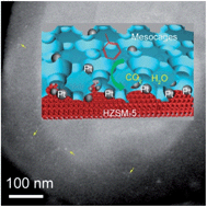 Graphical abstract: A facile route to cage-like mesoporous silica coated ZSM-5 combined with Pt immobilization