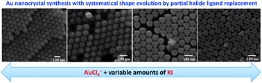 Graphical abstract: Achieving polyhedral nanocrystal growth with systematic shape control