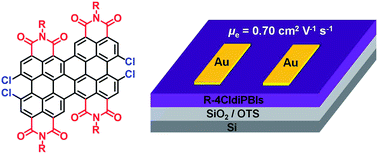 Graphical abstract: N-Alkyl substituted di(perylene bisimides) as air-stable electron transport materials for solution-processible thin-film transistors with enhanced performance