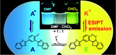 Graphical abstract: A blue-white-yellow color-tunable excited state intramolecular proton transfer (ESIPT) fluorophore: sensitivity to polar–nonpolar solvent ratios