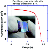 Graphical abstract: Flexible polymer solar cells with power conversion efficiency of 8.7%
