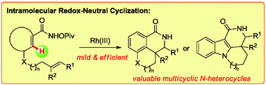 Graphical abstract: Rh(iii)-Catalyzed intramolecular redox-neutral cyclization of alkenes via C–H activation