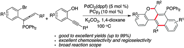 Graphical abstract: Access to 6H-naphtho[2,3-c]chromenes by a palladium-catalyzed reaction of 2-haloaryl allene with 2-alkynylphenol