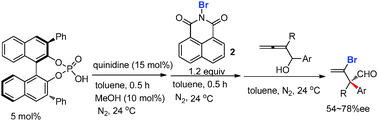 Graphical abstract: Asymmetric semipinacol rearrangement of 2,3-allenols with N-bromo-1,8-naphthalimide