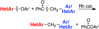 Graphical abstract: Rhodium-catalyzed synthesis of unsymmetrical di(aryl/heteroaryl)methanes using aryl/heteroarylmethyl ketones via CO–C bond cleavage
