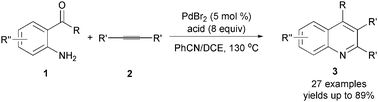 Graphical abstract: Palladium-catalyzed synthesis of polysubstituted quinolines from 2-amino aromatic ketones and alkynes