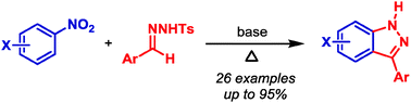 Graphical abstract: Synthesis of 1H-indazoles from N-tosylhydrazones and nitroaromatic compounds