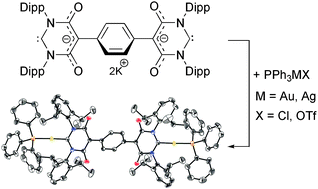 Graphical abstract: A stable Janus bis(maloNHC) and its zwitterionic coinage metal complexes