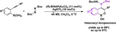 Graphical abstract: Asymmetric synthesis of heteroaryl atropisomers via a gold-catalyzed cycloisomerization–amination cascade reaction