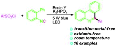 Graphical abstract: Transition-metal-free, visible-light induced cyclization of arylsulfonyl chlorides with 2-isocyanobiphenyls to produce phenanthridines