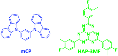 Graphical abstract: Highly efficient exciplex organic light-emitting diodes incorporating a heptazine derivative as an electron acceptor