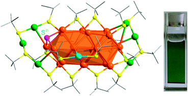 Graphical abstract: High-yield synthesis and crystal structure of a green Au30 cluster co-capped by thiolate and sulfide