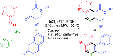 Graphical abstract: A heavy metal- and oxidant-free, one-pot synthesis of pyridines and fused pyridines based on a Lewis acid-catalyzed multicomponent reaction