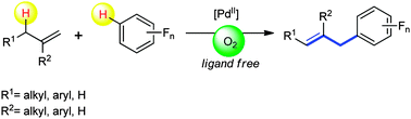 Graphical abstract: Palladium-catalyzed aerobic oxidative allylic C–H arylation of alkenes with polyfluorobenzenes