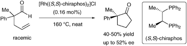 Graphical abstract: Enantioselective hydroacylation of olefins with rhodium catalysts