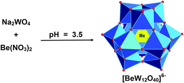 Graphical abstract: Synthesis and characterization of a new Keggin anion: [BeW12O40]6−
