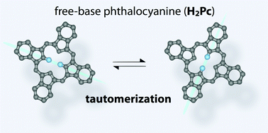 Graphical abstract: Real-time fluorescence visualization of slow tautomerization of single free-base phthalocyanines under ambient conditions