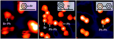 Graphical abstract: Nanoscale insight into C–C coupling on cobalt nanoparticles