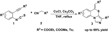 Graphical abstract: The copper(i)-catalyzed tandem reaction of o-alkynylphenyl isothiocyanates with isocyanides: a rapid synthesis of 5H-benzo[d]imidazo[5,1-b][1,3]thiazines