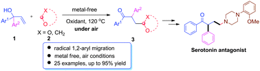 Graphical abstract: Metal-free oxidative direct C(sp3)–H bond functionalization of ethers with α,α-diaryl allylic alcohols
