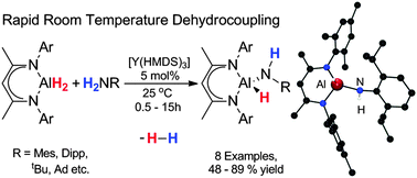 Graphical abstract: Yttrium-catalysed dehydrocoupling of alanes with amines