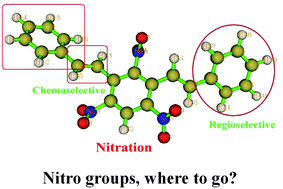 Graphical abstract: Highly double selective nitration of nitrostilbenes over zeolite