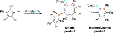 Graphical abstract: Investigating the ring expansion reaction of pentaphenylborole and an azide