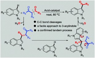 Graphical abstract: Acid-catalyzed acylation reaction via C–C bond cleavage: a facile and mechanistically defined approach to synthesize 3-acylindoles
