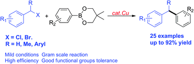 Graphical abstract: Cu-Catalyzed Suzuki–Miyaura reactions of primary and secondary benzyl halides with arylboronates