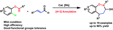 Graphical abstract: Rhodium(iii)-catalyzed C–H activation/[4+3] annulation of N-phenoxyacetamides and α,β-unsaturated aldehydes: an efficient route to 1,2-oxazepines at room temperature