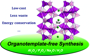 Graphical abstract: Organotemplate-free hydrothermal synthesis of an aluminophosphate molecular sieve with AEN zeotype topology and properties of its derivatives