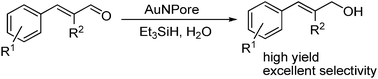 Graphical abstract: Chemoselective reduction of α,β-unsaturated aldehydes using an unsupported nanoporous gold catalyst