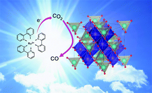 Graphical abstract: A stable ZnCo2O4 cocatalyst for photocatalytic CO2 reduction